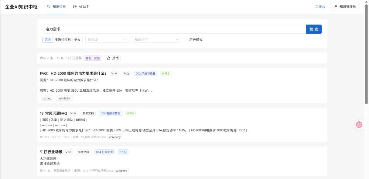 企业 AI 知识中枢的知识检索页：输入问题后按混合检索返回 FAQ 和参考文档等结果，并标注知识域、版本和相关度