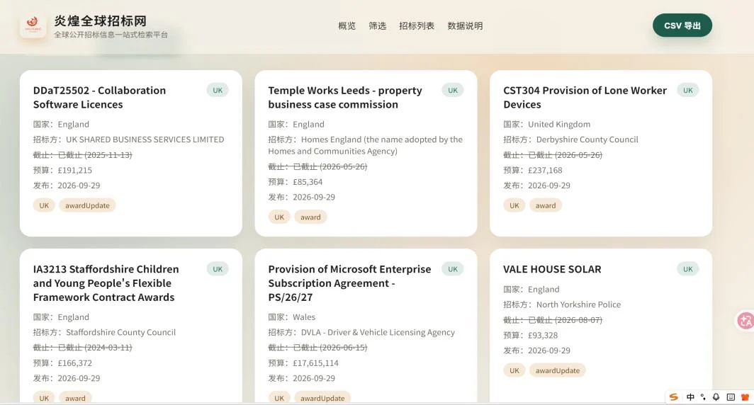 炎煌全球招标网的招标列表：以卡片展示公开招标公告的标题、国家、招标方、截止时间、预算和发布日期