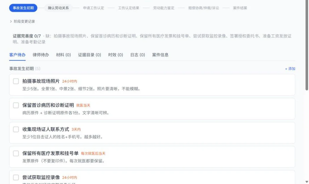 案件协作页局部：工伤案件的阶段进度条、证据完善度，以及客户待办清单（拍摄事故现场照片、保留病历等）