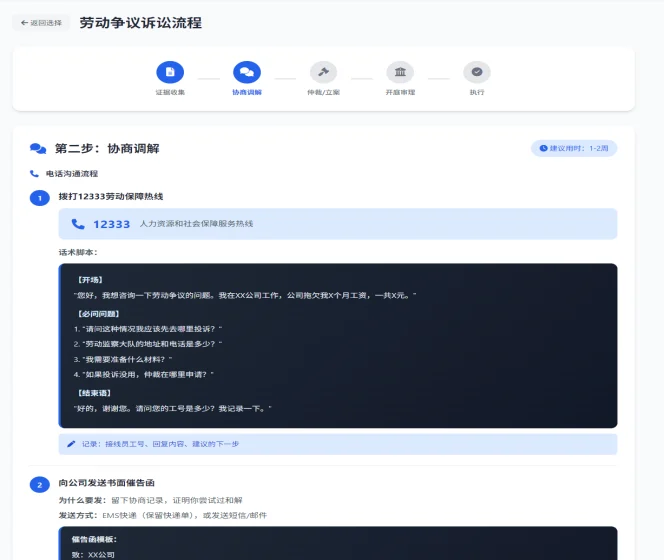 劳动争议诉讼流程页：第二步协商调解，包含拨打劳动保障热线的话术脚本和书面催告函模板